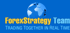Forex Strategy Team